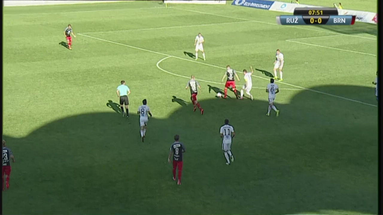 Sammendrag  Ružomberok - Brann 0-1